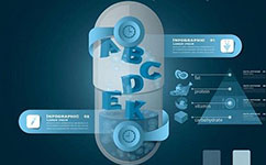 智慧醫(yī)療產業(yè)步入啟動期 商業(yè)模式有待完善